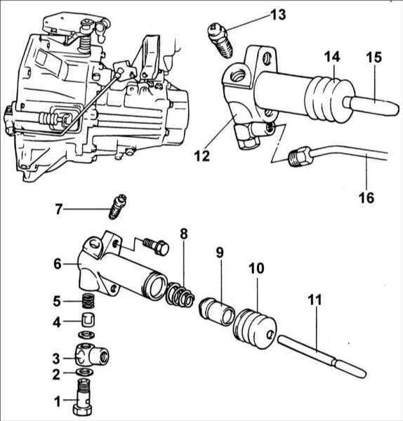 Главный цилиндр сцепления audi a6 с 1997 года