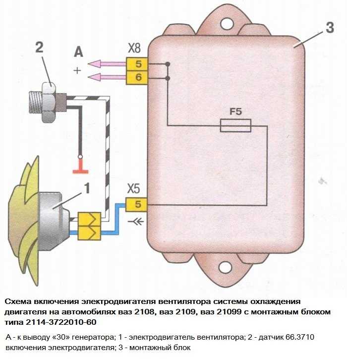 Схема проводки вентилятора охлаждения ваз 2110 инжектор 8