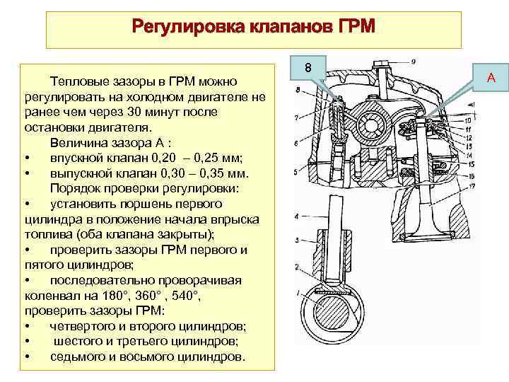 Схема нижневального двигателя - 94 фото