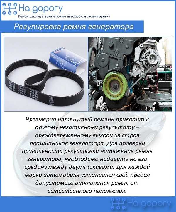 Меняем ремень генератора своими руками » автоноватор