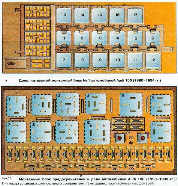 Ауди 80 схема предохранителей и реле