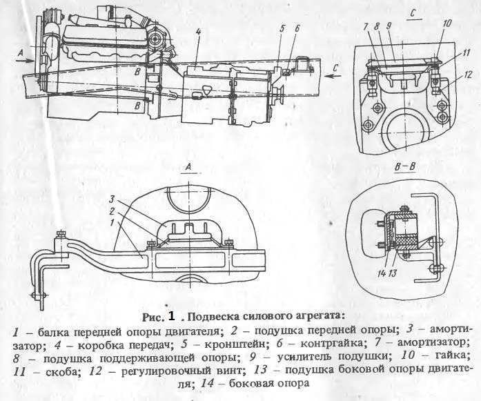 Проверка состояния и замена опор подвески силового агрегата