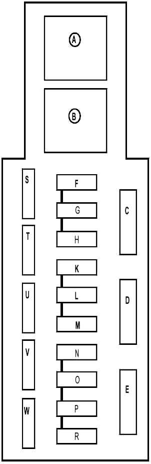 Схемы блоков предохранителей для renault megane 2, фаза 2, двигатель k4j730 1.4 л, мкпп, комплектация authentique
