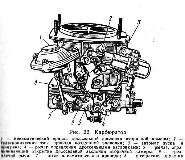 Ваз 2107 схема регулировки карбюратора