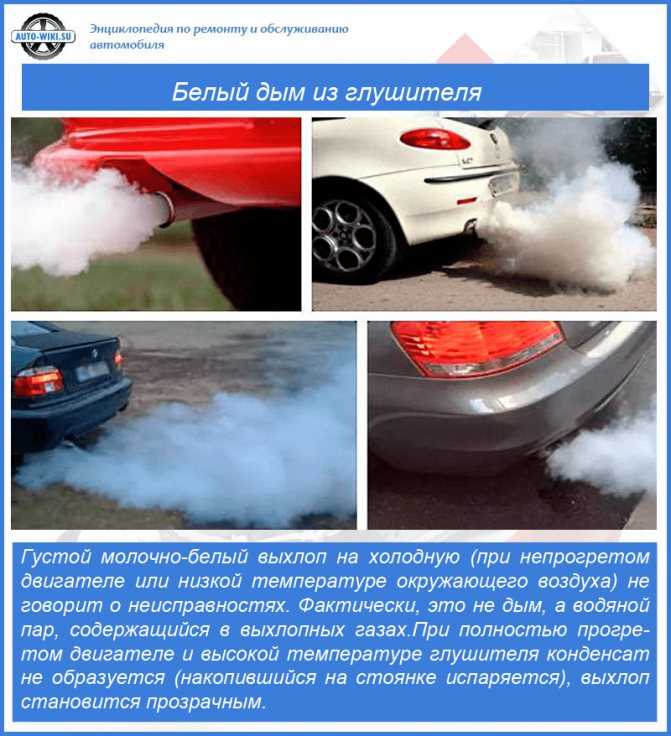 Черный дым из выхлопной трубы. основные причины и на что он влияет? | automotolife.com