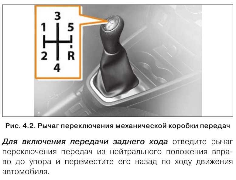 Коробка передач механика переключение скоростей схема рено логан