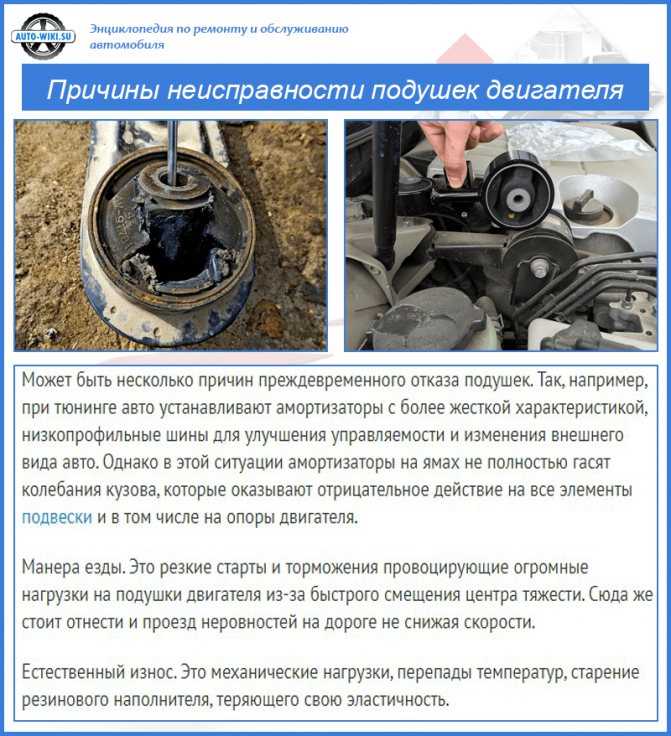 Подвеска двигателя
 — назначение, виды, устройство.