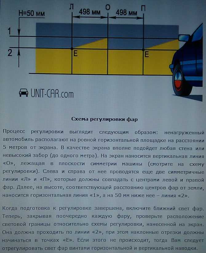 Регулировка фар рено меган 2 схема