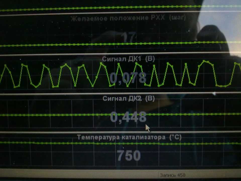 Показания лямбда зонда на холостом ходу