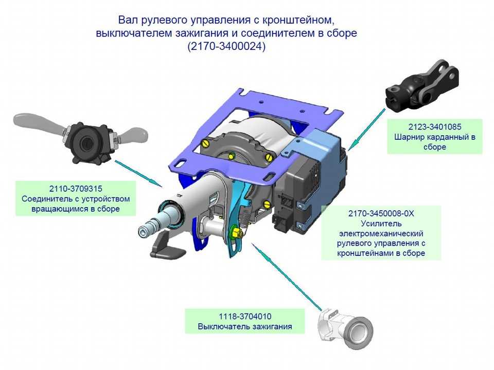 На ваз не работает электроусилитель руля на