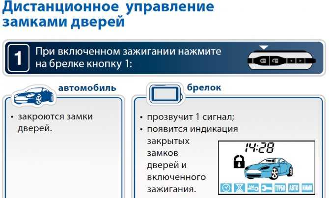 Не срабатывает центральный замок с брелка сигнализации, не закрывает