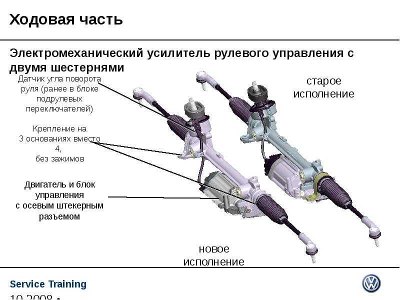 Туго крутится руль с гидроусилителем - в чем дело?