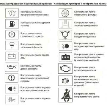 Бортовой компьютер для сообщения бортового компьютера (e38, e39, e53) -бмв