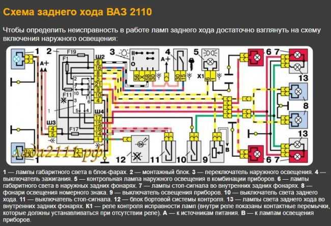 Ваз 2112 схема света