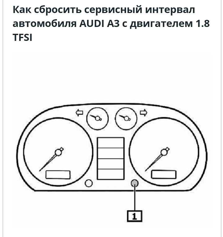 Ситроен с4 сбросить межсервисный интервал