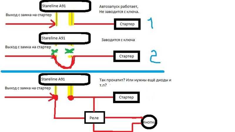 Сел в машину стал заводить потом все потухло и сигнализация не работает