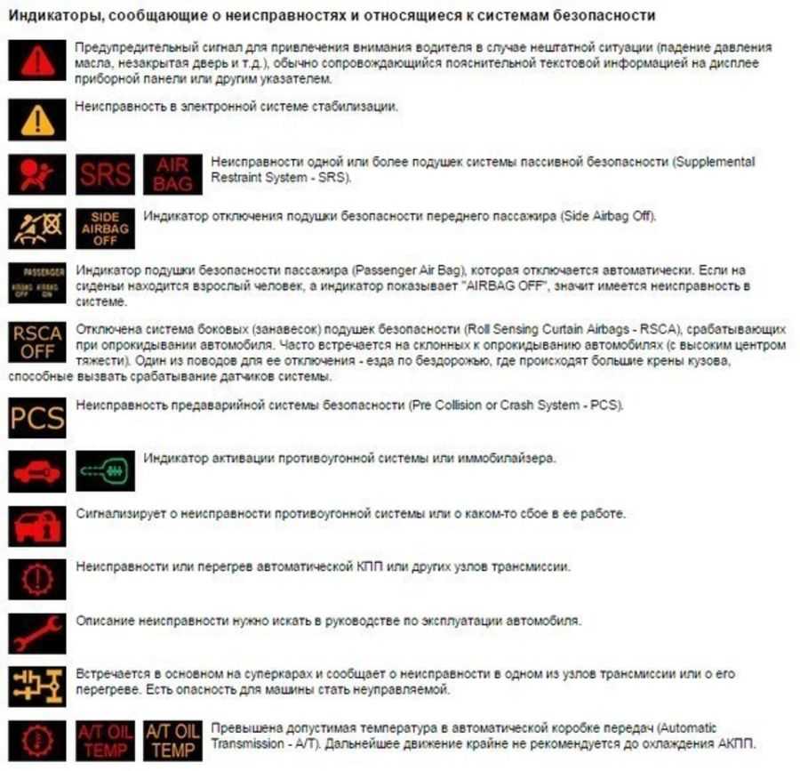 Тойота калдина 195 / 196 — предохранители и реле