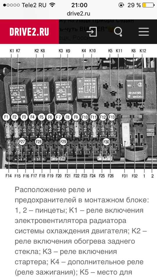 Схема блока предохранителей приора 1