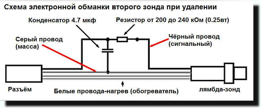 Ядро лямбды не поднимается вода