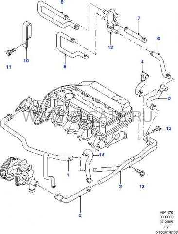 Схема системы охлаждения двигателя форд фьюжн