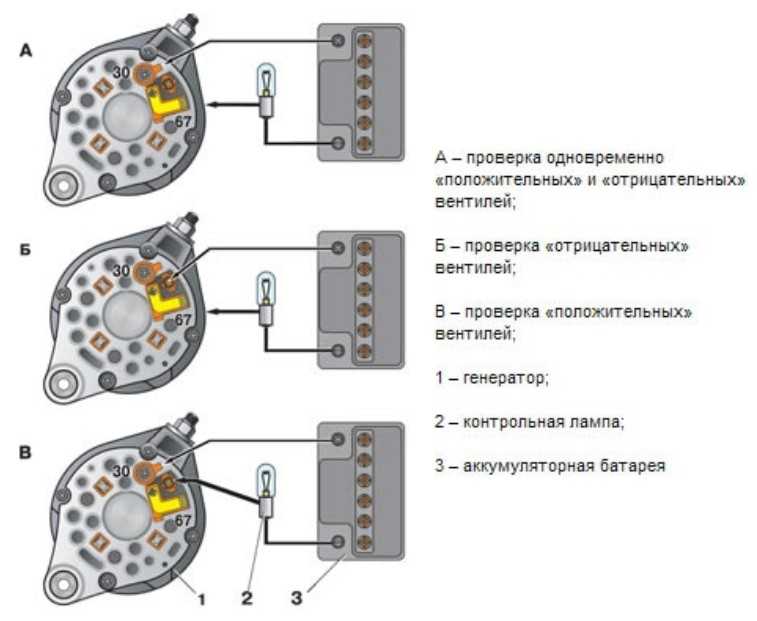 Жигули схема зарядки