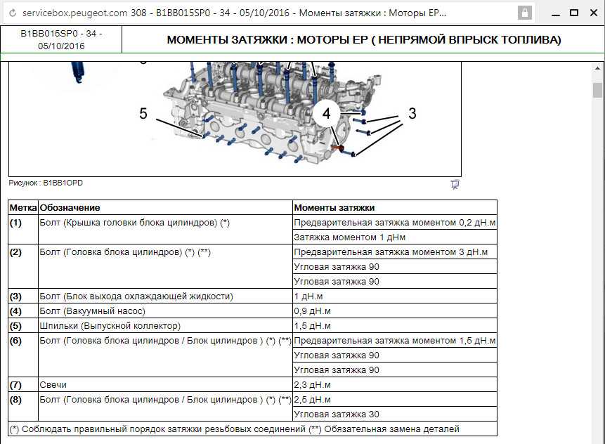 Volkswagen passat b3 b4 снятие и установка головки блока цилиндров