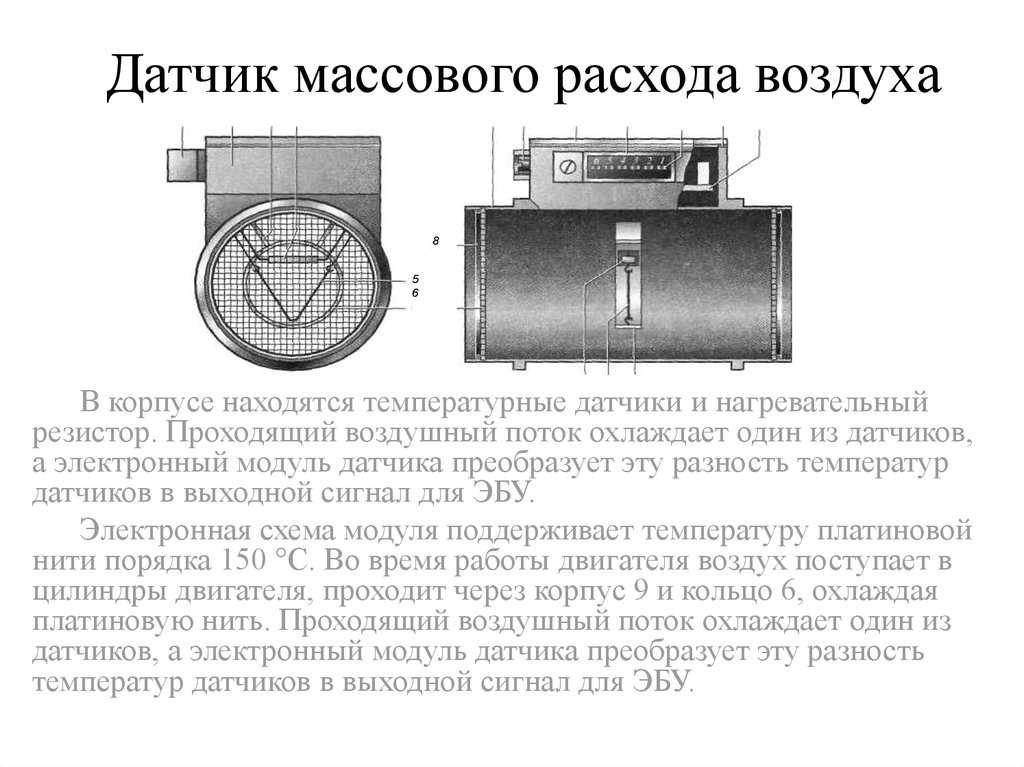 Принцип работы дмрв на ваз