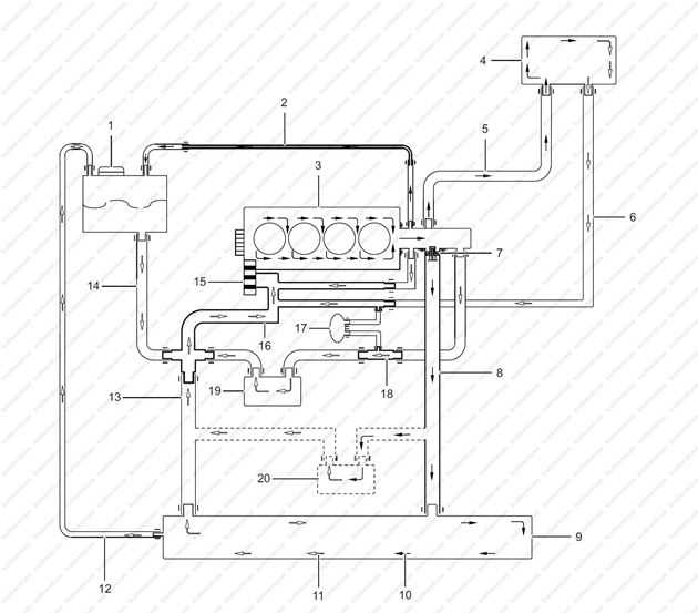 Система охлаждения двигателя чери амулет а15 схема