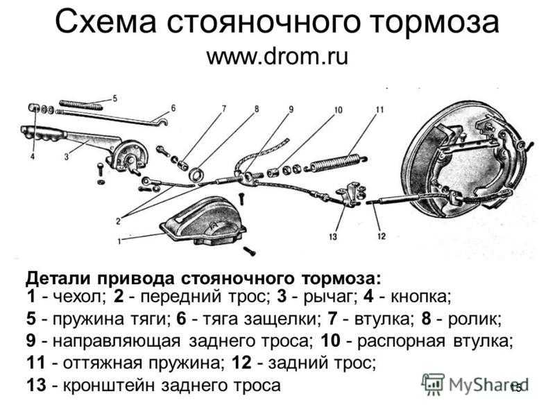 Схема ручного тормоза приора