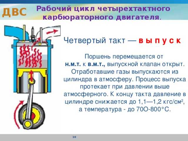 Двухмассовый маховик: отличие от одномассового, принцип работы, как проверить, ремонтировать или реставрировать