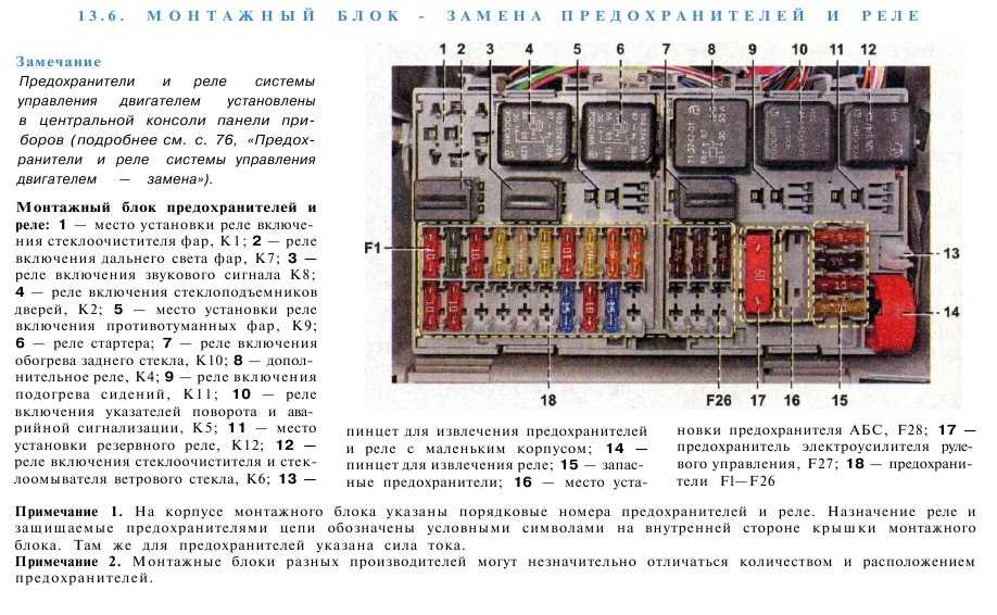 Перегорает предохранитель эбу гранта