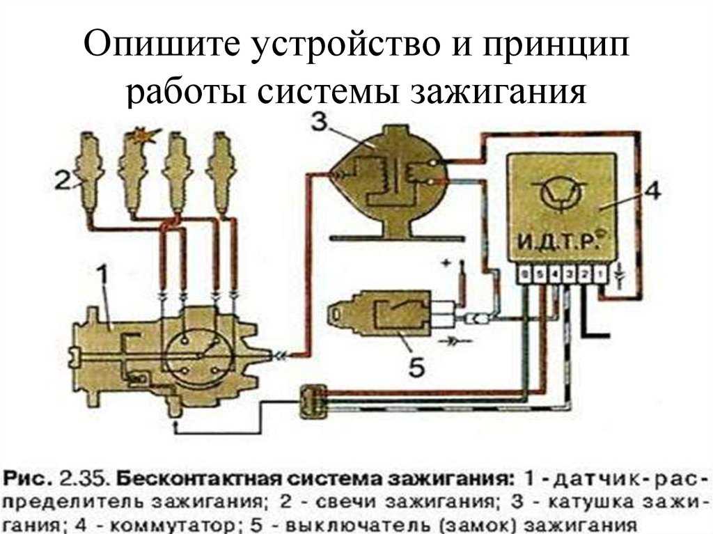 Роль конденсатора в системе зажигания