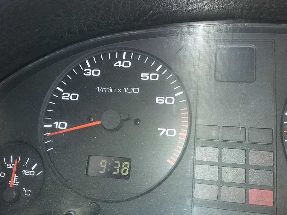 Спидометр