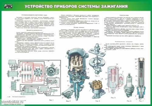 Схема системы зажигания зил 131 цветная с описанием