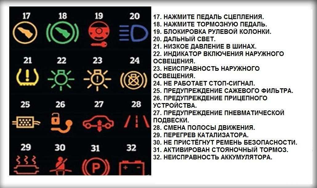 Загорается восклицательный знак гранта