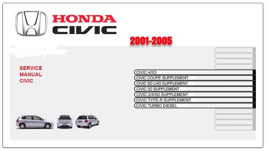 ▷ honda civic coupe crx 1990 user manuals pdf download | guidessimo.com
