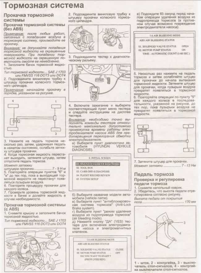 Схема как прокачать тормоза