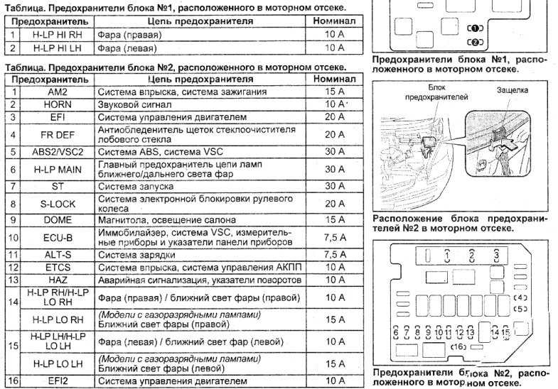 Функарго не работают стеклоподъемники