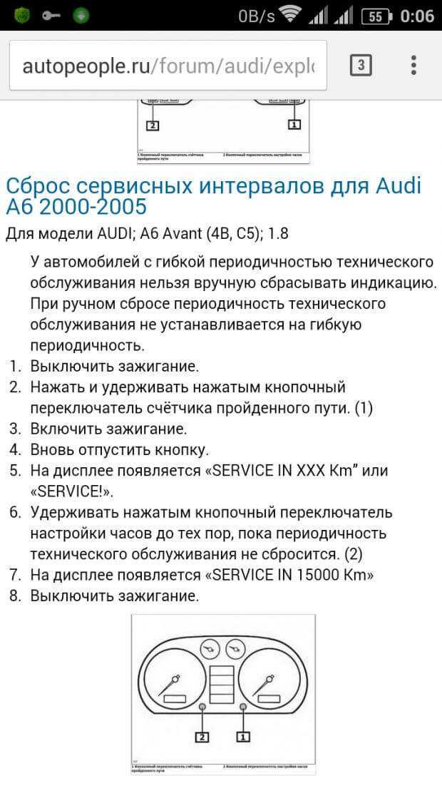 Audi a1 сброс сервисного интервала