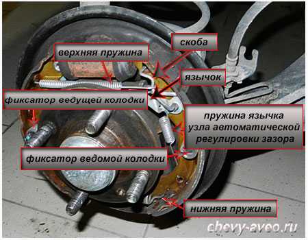 Шевроле авео т200 задние тормоза не работают