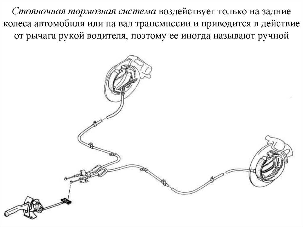 Стояночная тормозная система не обеспечивает