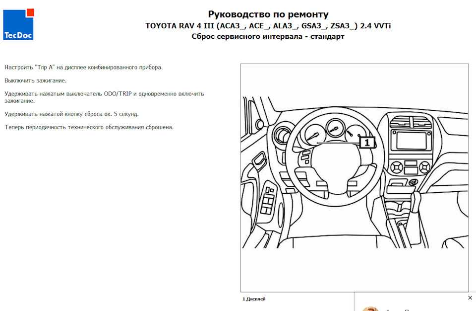 Сброс межсервисного интервала опель астра h