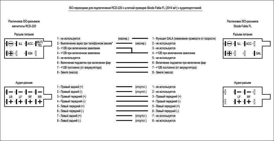 Автомагнитола 5 element схема подключения