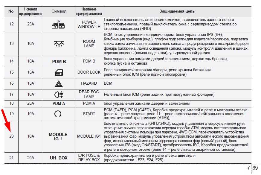 Как снять фару kia ceed jd