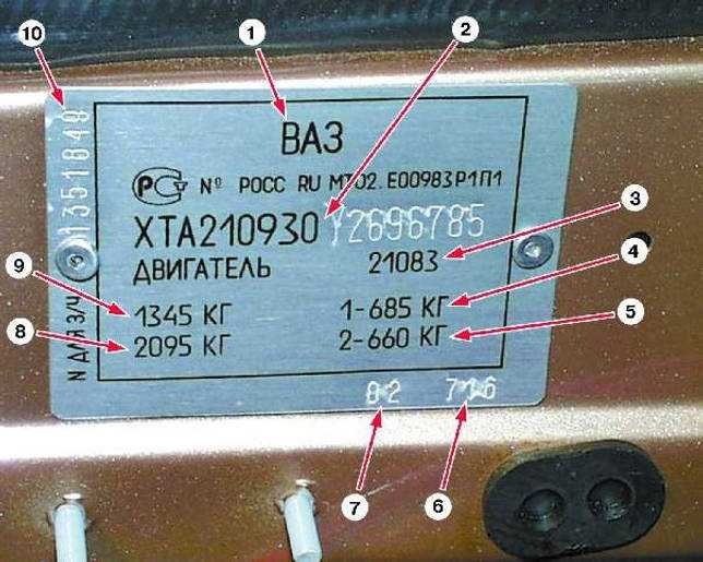 Где номер двигателя ваз 2112 16 клапанов