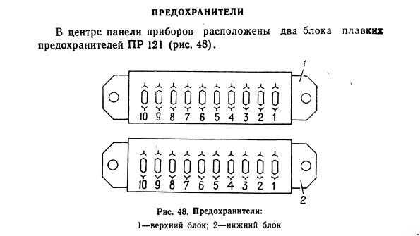 Схема предохранителей урал 4320 с двигателем ямз