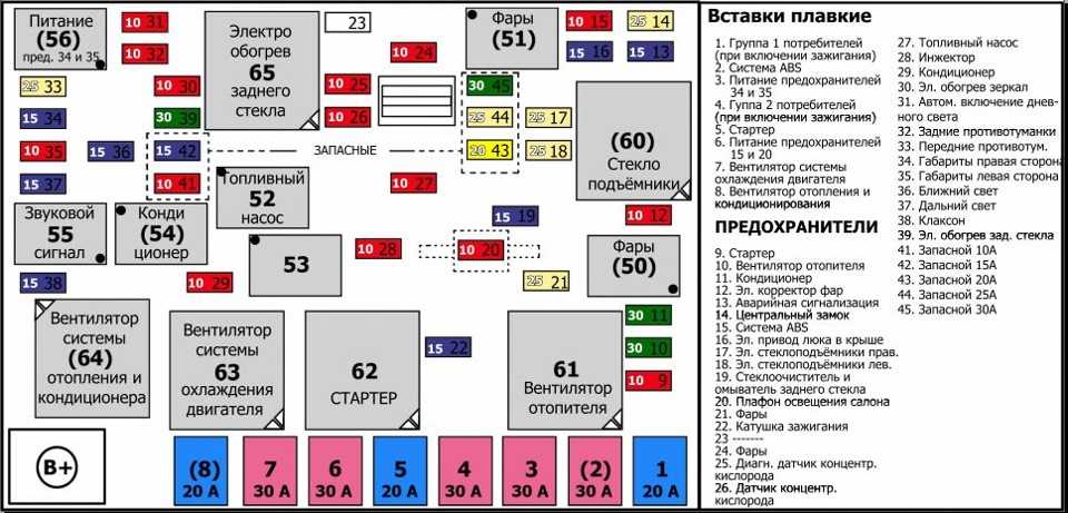 Киа спектра - проблемы и неисправности