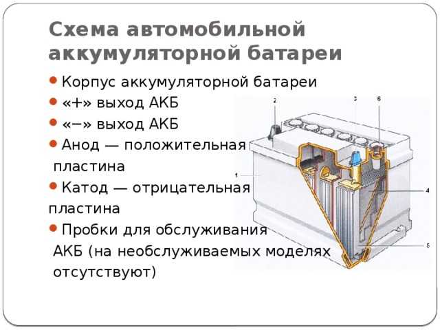 Какой аккумулятор устанавливается на хонда аккорд 8