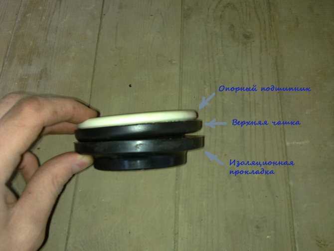 Как определить неисправность и заменить опору и опорный подшипник передней стойки амортизатора » автоноватор