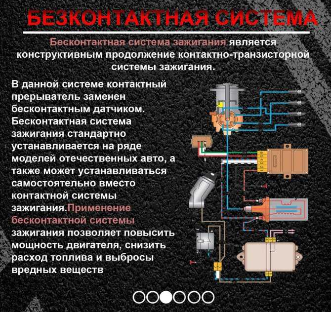Нет искры с катушки зажигания